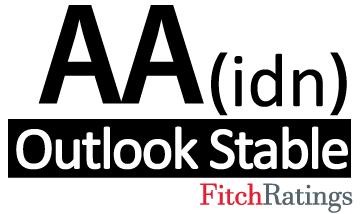 Logo-AA-Fitch-Rating