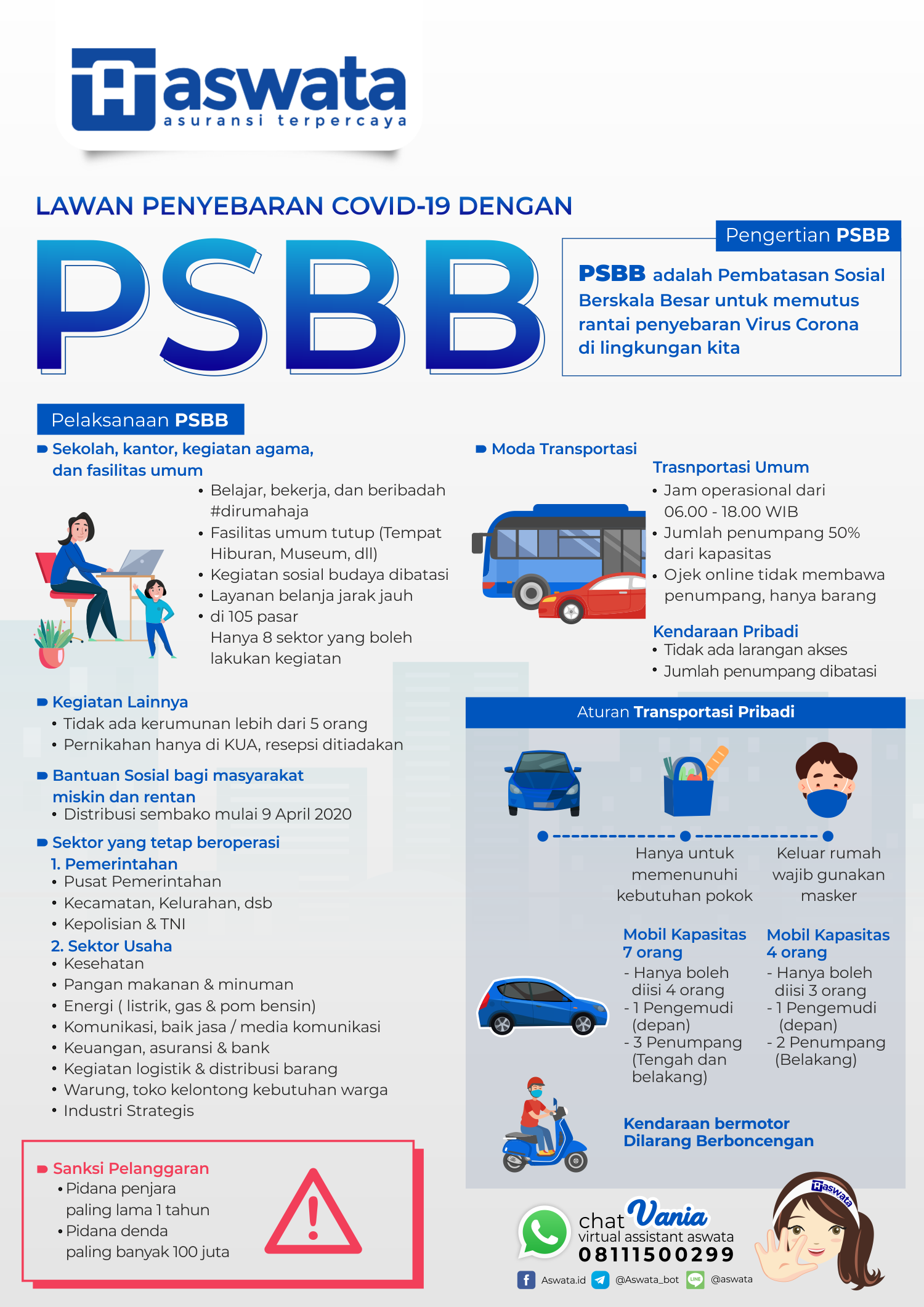 Poster PSBB