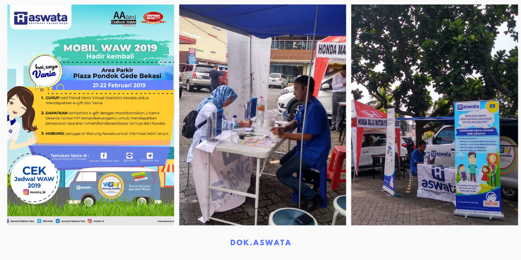 WAW-Bekasi-2019